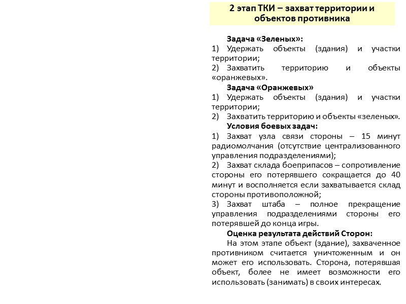 2 этап ТКИ – захват территории и объектов противника Задача «Зеленых»: Удержать объекты (здания)